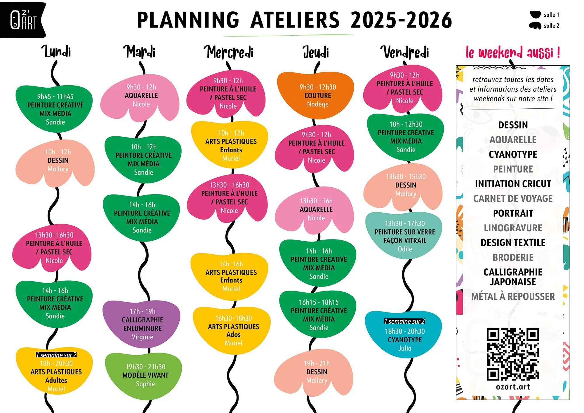 Planning